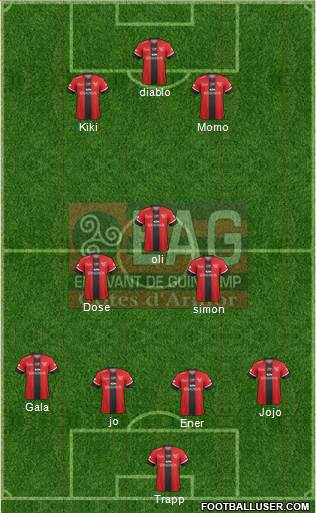 En Avant de Guingamp Formation 2017