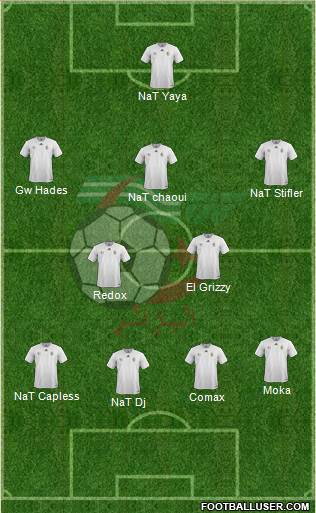 Algeria Formation 2017