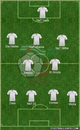 Algeria Formation 2017