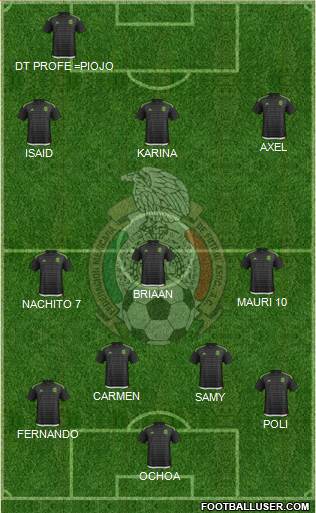 Mexico Formation 2017