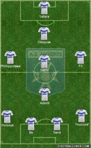 A.J. Auxerre Formation 2017