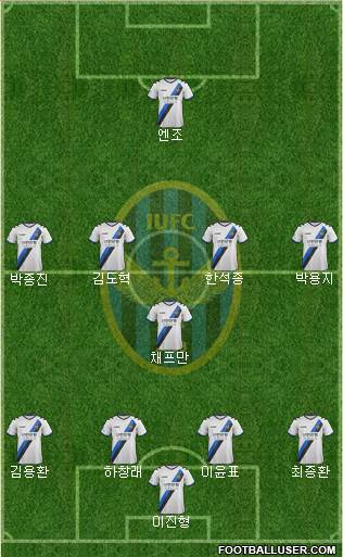 Incheon United Formation 2017