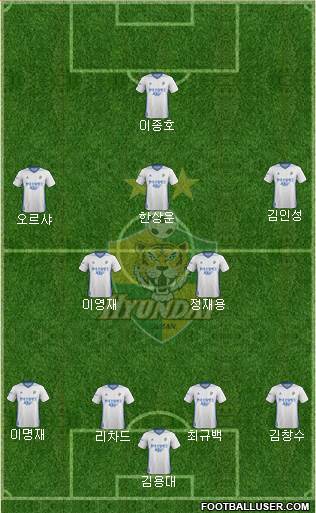 Ulsan Hyundai Formation 2017