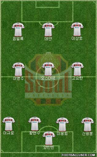 FC Seoul Formation 2017