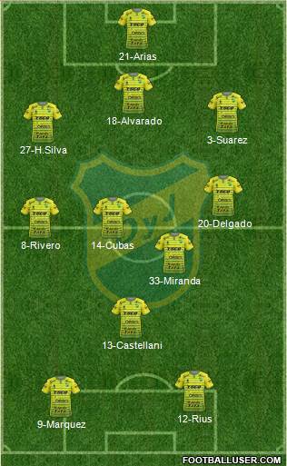 Defensa y Justicia Formation 2017