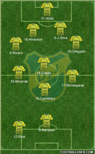 Defensa y Justicia Formation 2017