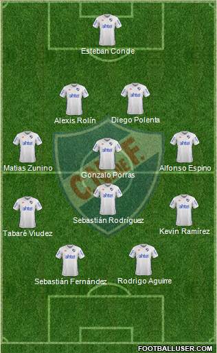 Club Nacional de Football Formation 2017