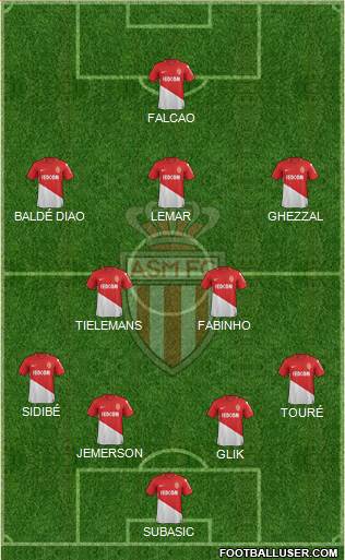 AS Monaco FC Formation 2017