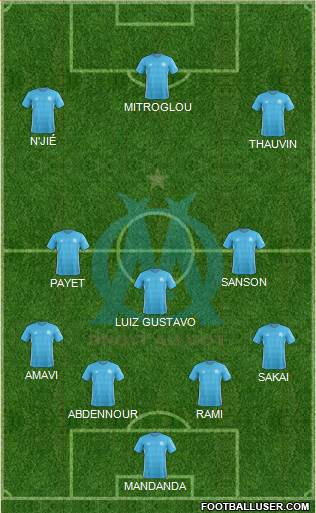 Olympique de Marseille Formation 2017