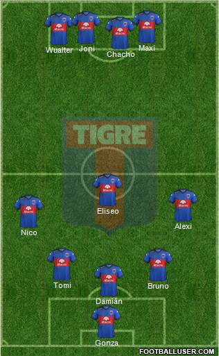 Tigre Formation 2017