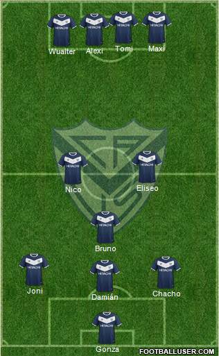 Vélez Sarsfield Formation 2017