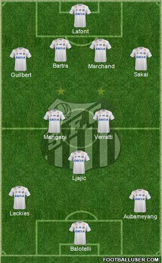 Santos FC Formation 2017