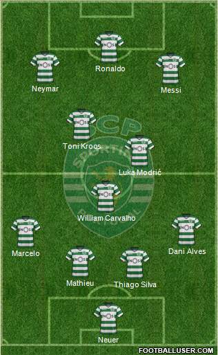 Sporting Clube de Portugal - SAD Formation 2017