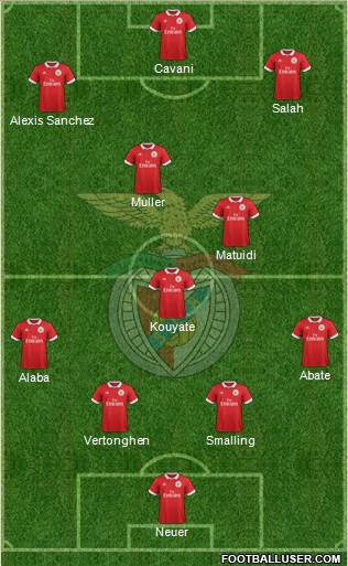 Sport Lisboa e Benfica - SAD Formation 2017