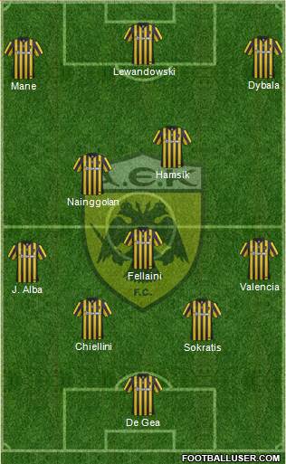 AEK Athens Formation 2017