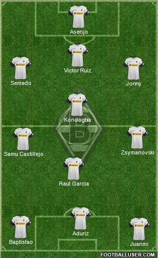 Borussia Mönchengladbach Formation 2017