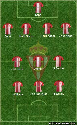 Real Sporting S.A.D. Formation 2017