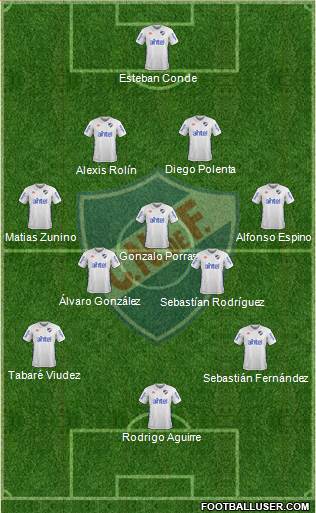 Club Nacional de Football Formation 2017