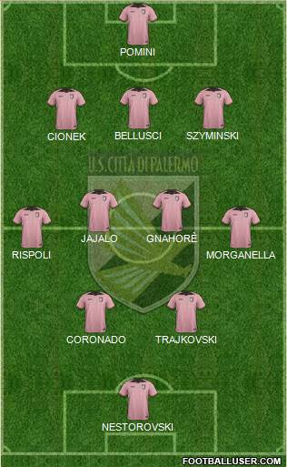 Città di Palermo Formation 2017