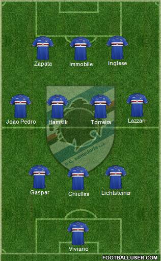 Sampdoria Formation 2017