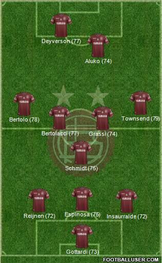 Lanús Formation 2017