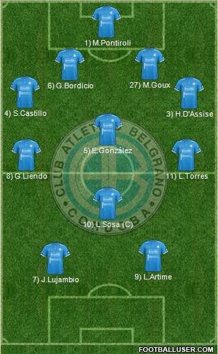 Belgrano de Córdoba Formation 2017