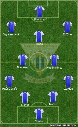 C.D. Leganés S.A.D. Formation 2017