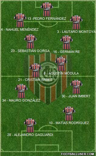 Chacarita Juniors Formation 2017