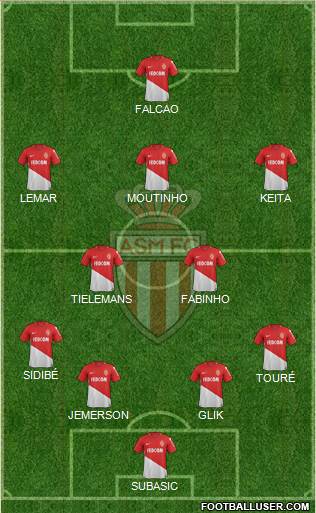 AS Monaco FC Formation 2017