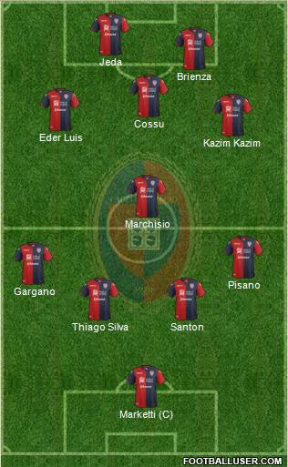 Cagliari Formation 2017