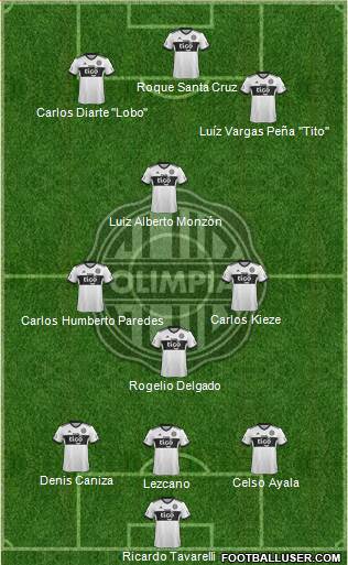 C Olimpia Formation 2017