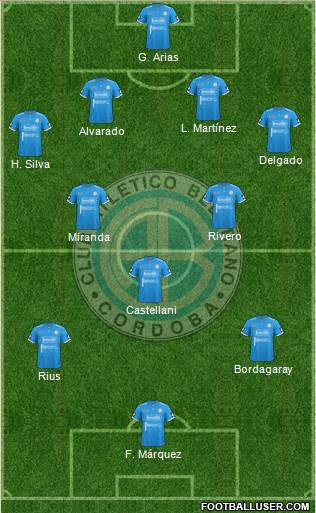 Belgrano de Córdoba Formation 2017