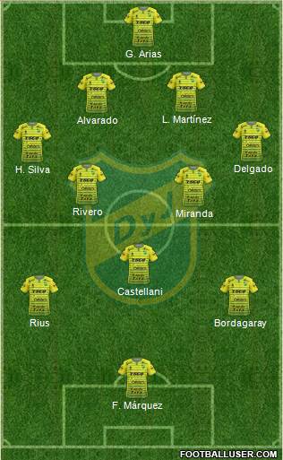 Defensa y Justicia Formation 2017