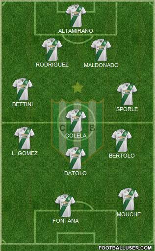 Banfield Formation 2017