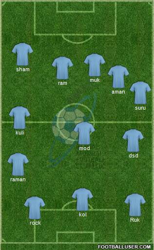 Bengal Mumbai Football Club Formation 2017