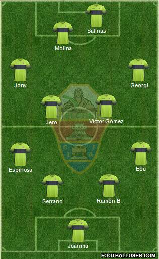 Elche C.F., S.A.D. Formation 2017