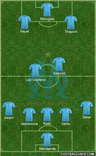 Olympique de Marseille Formation 2017