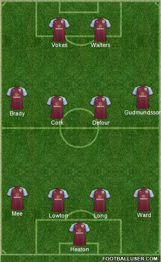 Burnley Formation 2017