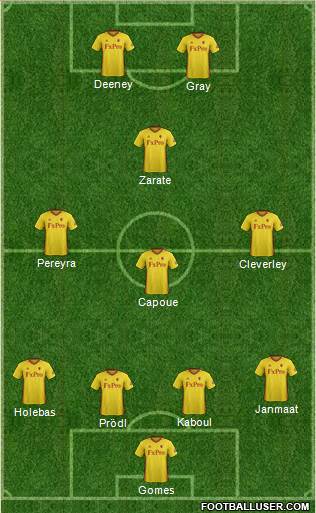 Watford Formation 2017