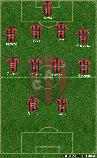 Patronato de Paraná Formation 2017