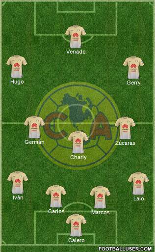 Club de Fútbol América Formation 2017