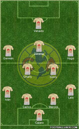 Club de Fútbol América Formation 2017