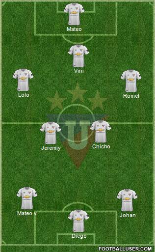 LDU de Quito Formation 2017