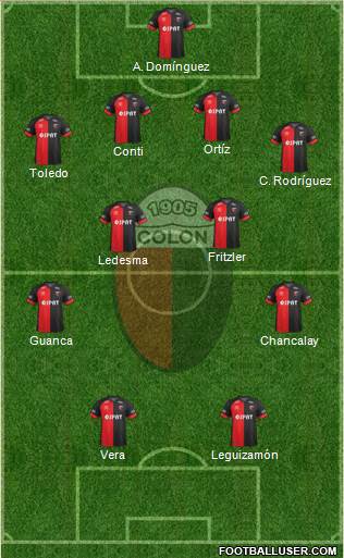 Colón de Santa Fe Formation 2017