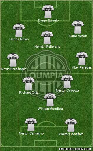 C Olimpia Formation 2017