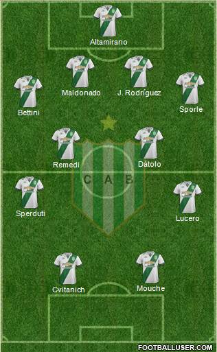 Banfield Formation 2017