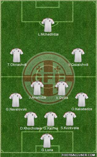 Georgia Formation 2017