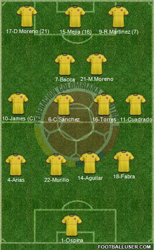 Colombia Formation 2017