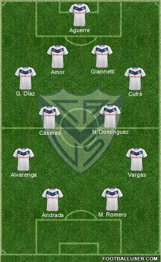 Vélez Sarsfield Formation 2017