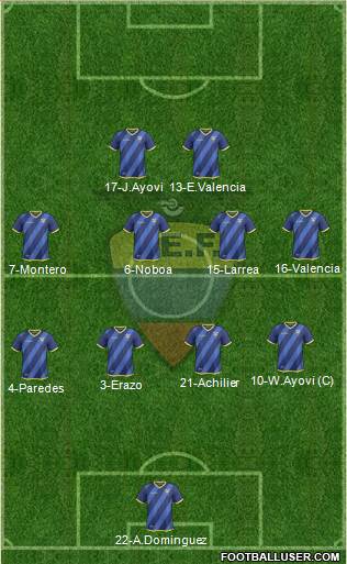 Ecuador Formation 2017